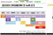 201013_진로캠프 개최_순천대 보도자료 (3).jpg