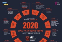 도, VR/AR 기업지원 사업 참여기업 32개사 선정…19억5천만 원 지원