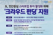 경기도, 크라우드 펀딩으로 투자금·시장성 검증 두 마리 토끼 잡을 스타트업 모집