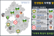 경기도 특사경, 전국 최초 식품, 환경, 대부업 등 민생범죄통계 공개