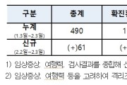 신종 코로나바이러스 감염증 대응지침 일부 변경