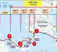 고흥 영남~여수 화양간 설 명절맞이 연륙·연도교 임시개통