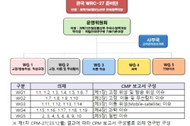 [과학기술정보통신부]한국 세계전파통신회의(WRC-27) 준비단 발족